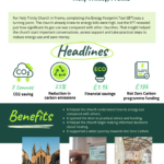 Net Zero Case Study Holy Trinity Frome 1